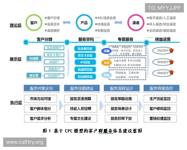 PA视讯亚游的客户服务体系详解为玩家提供全方位的支持与保障