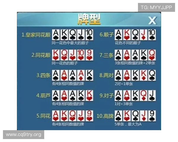 皇家真人现场厅最新优惠活动与丰富奖励机制，助力玩家轻松赢取丰厚的游戏奖金与礼品