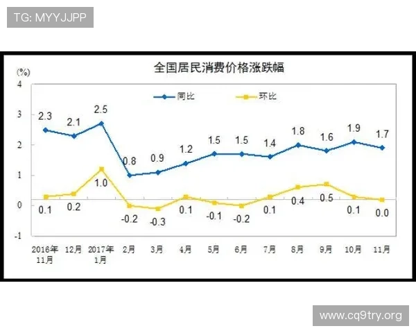 世界杯挪威与塞内加尔大小球走势数据统计与比赛分析报告